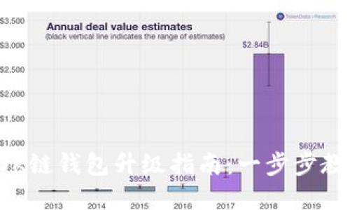 tpWallet OK链钱包升级指南：一步步教你轻松升级