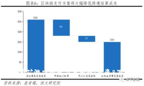 区块链挖矿游戏的魅力与挑战：投资8万值得吗？