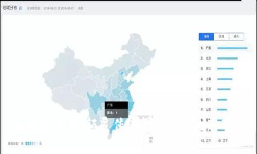 区块链金融：颠覆传统金融体系的新革命