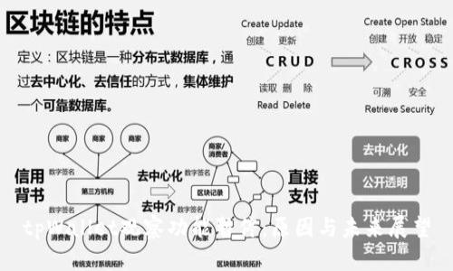 tpWallet观察功能暂停：原因与未来展望