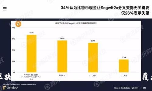 区块链金融的引爆点：新时代金融科技的颠覆者