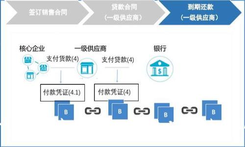 全面解析TP中心化钱包：安全性、功能与未来发展