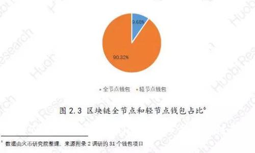 如何将TRX提取到TPWallet：详细步骤与注意事项
