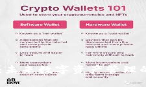 tpWallet：未来数字资产管理的创新平台
