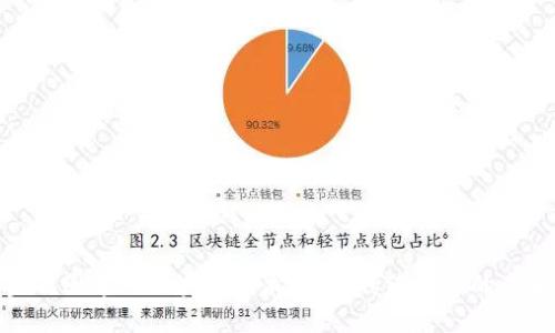 金融圈中的区块链技术：颠覆传统金融的未来