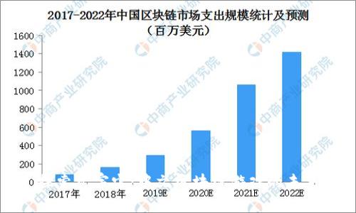 探索元宇宙：中文区块链游戏的未来