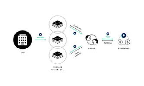 tpWallet行情分析：如何查看K线图及其应用