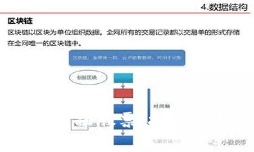 bizai区块链参股金融股票：投资新机遇与风险分析