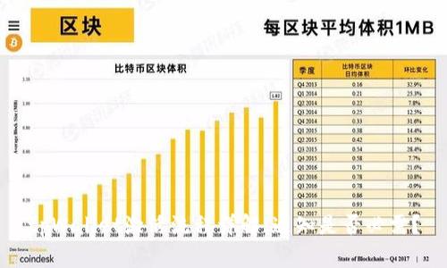 tpWallet激活流程详解：通知是否必需？