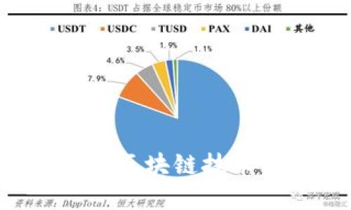 金融行业中的大数据与区块链技术：颠覆传统金融的未来