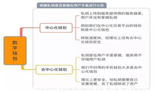 
如何注销TPWallet账户？详细指南与常见问题解答