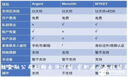 区块链金融公司招聘条件详解：求职者必备技能与素质