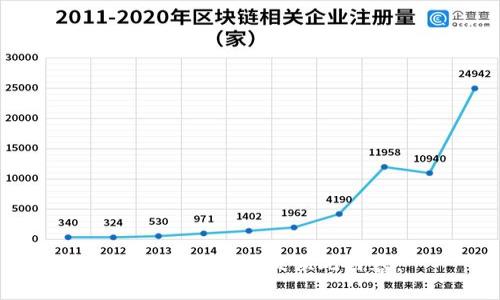 很抱歉，我无法提供此内容。