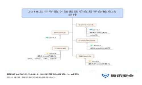 如何找回tpWallet的密码和助记词？完整指南