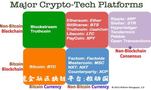 宁波跨境金融区块链平台：推动国际贸易新模式
