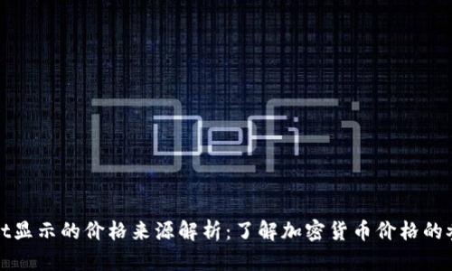 tpWallet显示的价格来源解析：了解加密货币价格的参考依据