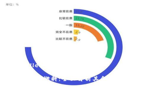 tpWallet燃料是指什么？

tpWallet燃料：全面解析其含义及应用