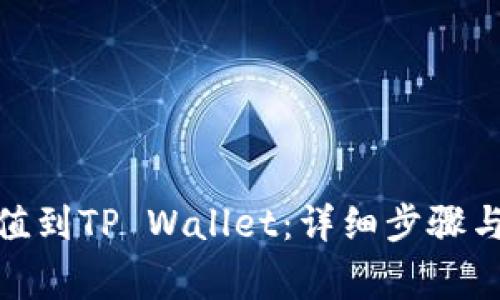 如何将BNB充值到TP Wallet：详细步骤与常见问题解答