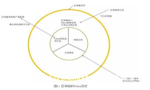NFT如何安全地转移到TPWallet？完整指南与常见问题解答