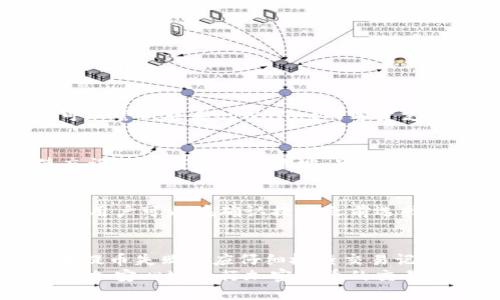   如何安全地管理tpWallet提币地址？ / 
 guanjianci tpWallet, 提币地址, 钱包管理, 加密货币安全 /guanjianci 

随着加密货币的普及，越来越多的人开始使用数字钱包存储自己的资产。在众多的钱包中，tpWallet凭借其用户友好的界面和强大的功能而受到广泛欢迎。本文旨在深入探讨tpWallet的提币地址管理，包括如何找到、使用和安全管理提币地址，同时解答一些相关问题，帮助用户更好地使用tpWallet。

什么是tpWallet提币地址？
提币地址是用户在加密货币钱包中用于接收和发送资产的唯一标识符。每个用户在tpWallet中都有一组独特的地址，通常由一串字母和数字组成。当用户想从tpWallet提取他们持有的加密货币时，提币地址是必要的信息。
提币地址的重要性在于，它决定了资产的去向。用户在进行任何交易之前，必须确保输入正确的提币地址，以避免资金丢失。因此，了解提币地址的构成及其使用方式至关重要。

如何找到tpWallet提币地址？
1. **打开tpWallet应用程序**：首先，用户需要下载并安装tpWallet应用。如果已经安装，可以直接打开应用程序。
2. **登录你的账户**：使用注册时的用户名和密码进行登录。
3. **导航至你的资产页面**：在主界面上，一般会有一个“资产”或“余额”的选项，用户点击进入后可以查看自己持有的数字资产。
4. **选择相应的加密货币**：在资产列表中，找到你想提币的加密货币，点击进入该货币的详细页面。
5. **查找提币地址**：在加密货币的详细页面，一般会有“提币”按钮，点击后会展示相应的提币地址。这时候用户可以复制这个地址，准备在后续的提币操作中使用。

如何安全管理tpWallet提币地址？
安全性是管理数字资产的核心。以下是几条安全管理提币地址的建议：
1. **定期更换提币地址**：虽然一个地址可以用于多次提币，但建议定期更换提币地址以提高安全性。大多数钱包会为每种资产生成多个地址，用户可以定期使用不同的地址接收资产。
2. **验证提币地址的正确性**：在进行任何类型的提币操作之前，务必仔细确认提币地址的正确性。可以通过将地址复制粘贴到文本编辑器中，并再次检查每个字符是否正确。
3. **启用两步验证功能**：许多数字钱包提供两步验证功能，务必启用这一功能。这样，即使有人得到你的密码，也无法轻易提取你的资产。
4. **不随意分享提币地址**：虽说提币地址本质上是公开的，但不应随意分享给不太信任的人，以防止钓鱼攻击等安全威胁。
5. **使用官方的tpWallet客户端**：为了确保安全，务必要从官方渠道下载tpWallet，避免使用第三方版本或不明来源的下载链接，以免遭遇恶意软件。

tpWallet提币过程中的常见问题
在使用tpWallet提币地址进行提币操作时，用户可能会遇到以下一些常见问题：

1. 提币需要多长时间？
提币的时间通常取决于多个因素，包括网络拥堵状态和所选择的区块链网络。大多数情况下，提币过程可以在几分钟内完成。然而，有时由于网络拥堵，用户可能需要等待更长时间。
例如，比特币网络在交易高峰期时可能会出现拥堵，此时用户的交易确认时间可能会延长。建议用户在进行提币时查看tpWallet提供的预计确认时间，并耐心等待。如果长时间没有确认，可以联系tpWallet客服询问情况。

2. 提币失败的原因是什么？
提币失败可能由于多种因素引起，包括但不限于：
li输入错误提币地址/li
li所选择的网络不匹配/li
li钱包中余额不足/li
li存在系统维护或其他网络问题/li

在这种情况下，用户应该仔细检查所输入的提币地址是否正确，同时确保所选择的区块链网络与资金所在的网络一致。如果问题依然存在，用户可以尝试联系tpWallet的客户支持寻求帮助。

3. 如果我丢失了提币地址会怎样？
丢失提币地址虽说并不等同于丢失资金，但会给提币和收款带来不便。通常来说，用户可以在tpWallet客户端中找到当前有效的提币地址，即使忘记了之前使用的地址，只要仍然拥有钱包的访问权限，就可以始终找到当前有效的地址。然而，如果用户在进行提币操作时丢失了地址，可能需要重新获取并分享新的提币地址。

4. 使用tpWallet提币的手续费是多少？
提币的手续费通常由tpWallet自行设定，并可能根据区块链网络的不同而有所差异。一般来说，手续费将自动计算并在提币确认之前显示给用户。用户可以在确认提币之前选择相应的手续费等级，以平衡交易速度与费用。收费情况通常由tpWallet在用户提币时进行说明，建议用户在提币时注意查看相关信息。

5. 我在tpWallet提币失败，资金会流向哪里？
提币失败后，资金不会消失。一般情况下，资金会返回到用户的tpWallet账户余额中。这意味着用户仍然可以安全地访问自己的资产。不过，用户在提币失败后应仔细检查交易记录，并根据需要尝试再次提币。
总之，管理tpWallet提币地址是一项非常重要的任务，涉及到资金的安全与有效管理。通过掌握提币地址的基本知识和安全管理技巧，用户可以更加安心地进行加密货币的交易。同时，了解常见问题及解决办法，可以为用户提供更多信心，帮助他们在复杂的加密世界中迈出稳健的一步。