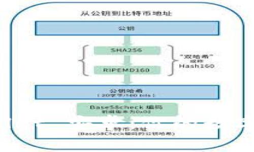 全面解析 tpWallet 安卓：你的数字资产安全护航者