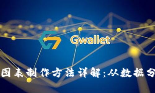 区块链金融图表制作方法详解：从数据分析到可视化
