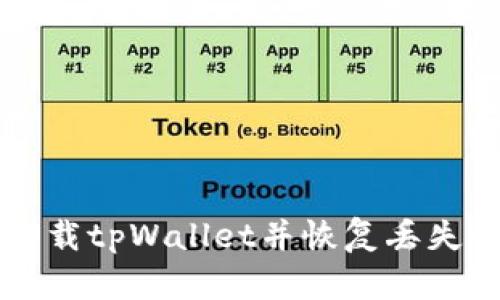 如何安全卸载tpWallet并恢复丢失的数字货币