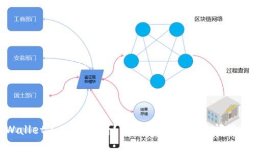 tpWallet不显示薄饼？解决方案与常见问答解析