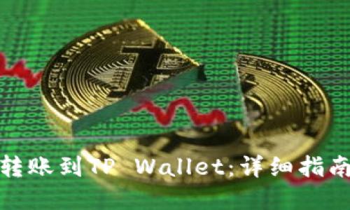 如何将欧易转账到TP Wallet：详细指南与实用建议