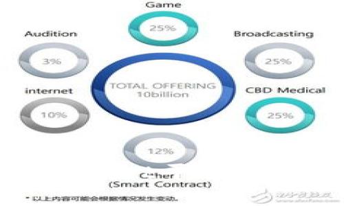 全面解析tpWallet平台币及其投资价值