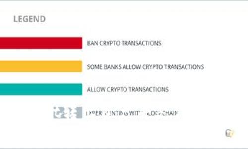 : 如何在tpWallet转出资产并支付矿工费的详细指南