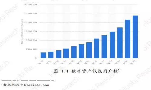 如何使用tpWallet进行USDT闪兑：全面指南