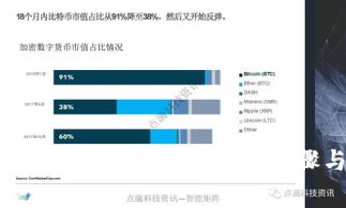 如何在tpWallet创建币安钱包：完整步骤与常见问题解答