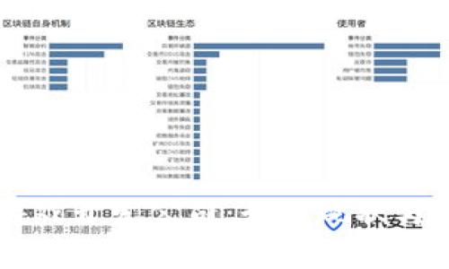 中国区块链游戏开发公司：行业现状与未来发展分析
