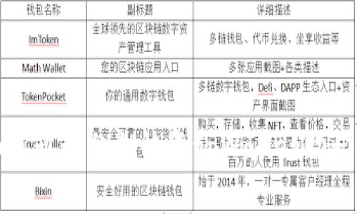 如何通过私钥恢复tpWallet助记词