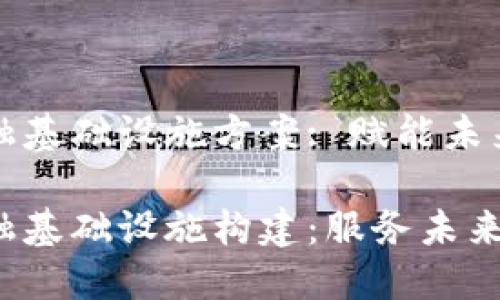 区块链金融基础设施方案: 赋能未来金融服务

区块链金融基础设施构建：服务未来金融