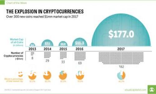 2023年最佳区块链游戏推荐：国内玩家的选择指南