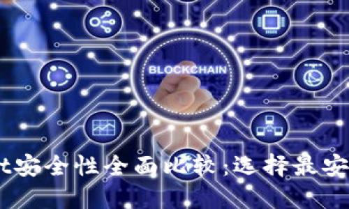 IM钱包与TPWallet安全性全面比较：选择最安全的数字货币钱包