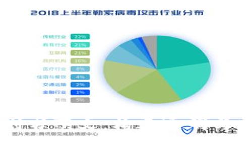区块链金融财务计划书范文：构建透明与安全的投资决策平台