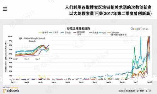 tpWallet手续费被扣：如何减少手续费损失的全面指南