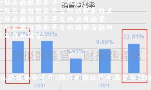 因为字数较长，系统限制了发送的长度，我会分段展示完整内容

以下是文章的初步结构：

1. 
2. 引言
3. 甘肃省金融区块链服务平台概述
4. 甘肃省金融区块链服务平台的功能和特点
5. 甘肃省金融区块链服务平台的应用场景
6. 甘肃省金融区块链服务平台的优势与挑战
7. 相关问题及详细解答

---


甘肃省金融区块链服务平台：助力区块链技术在金融领域的创新发展