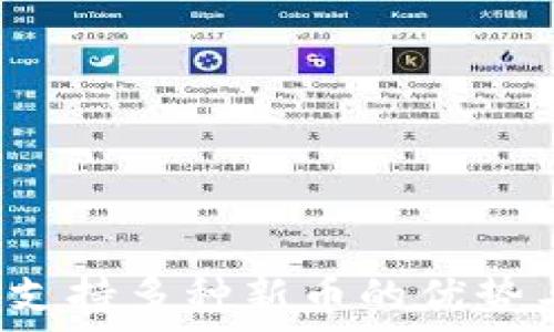   
tpWallet：支持多种新币的优势与购买指南