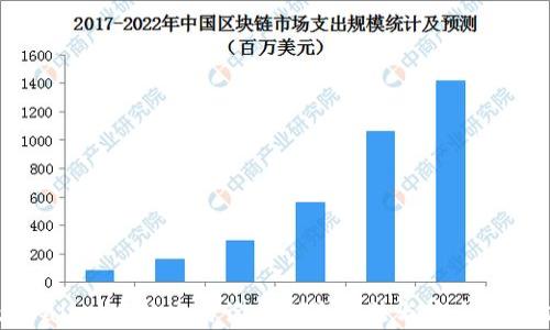 
tpWallet中的交易记录删除方法与安全性分析