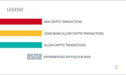 
可以赚现金的区块链游戏：揭示未来游戏的新机遇