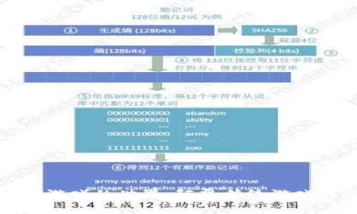 探索新区块链游戏的世界：颠覆传统游戏体验的新未来