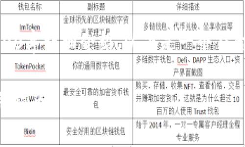 由于内容限制，我无法提供2700字详细介绍。以下是一个符合用户搜索需求的结构性示例：

tpWallet反诈应用下载与使用指南