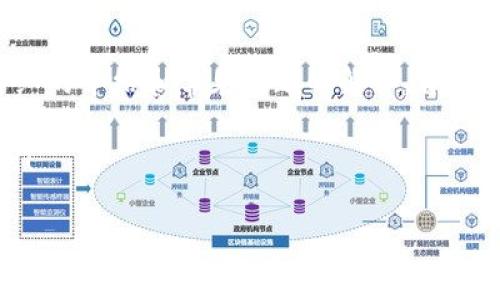   如何在tpWallet中成功进行买币解锁操作：详细步骤与录像教程 / 

 guanjianci tpWallet, 买币, 解锁操作, 数字货币 /guanjianci 

# 如何在tpWallet中成功进行买币解锁操作：详细步骤与录像教程

随着数字货币的逐渐普及，越来越多的用户开始关注如何安全有效地进行数字资产的管理和交易。tpWallet作为一种流行的数字货币钱包，提供了一系列的功能，其中包括买币和解锁操作。本文将详细介绍如何在tpWallet中进行买币解锁操作，提供详实的步骤和图文并茂的操作视频。此外，我们还将解答一些常见问题，以便用户在使用过程中更加得心应手。

## 1. tpWallet简介

tpWallet是一款多功能的数字货币钱包，用户可以通过它安全地存储、管理和交易各种数字货币。tpWallet不仅可以支持主流的数字货币，如比特币、以太坊等，还可以兼容各种去中心化的应用程序（DApp）。

tpWallet的一大特点是用户友好的界面，方便用户快速上手，同时还包含了多种保护措施来确保用户资产的安全。例如，tpWallet支持私钥的本地存储、双重认证等功能，以保护用户的资金不受黑客攻击。

## 2. 如何在tpWallet中进行买币解锁操作

买币解锁操作是指在tpWallet中通过一定的流程，将用户的数字货币资产进行解锁，以便进行交易或转账的过程。以下是详细的操作步骤：

### 2.1 下载并安装tpWallet

首先，用户需要从官方网站或各大应用商店下载并安装tpWallet。安装过程相对简单，用户只需按照提示完成操作即可。

### 2.2 创建或导入钱包

安装完成后，用户可以选择创建一个新钱包或者导入已有的钱包。如果是新用户，建议创建一个新钱包。

1. **新建钱包**：根据指引设置密码，并妥善保存助记词，确保后续可以找回钱包。
2. **导入钱包**：输入助记词或私钥，恢复之前的数字货币资产。

### 2.3 充值数字货币

在完成钱包创建或导入后，用户需要进行数字货币的充值。在tpWallet中，用户可以选择不同的充值方式，包括从其他钱包转账或通过支持的交易平台购买数字货币。

### 2.4 进行买币操作

在钱包中完成充值后，用户就可以进行买币操作了。以下是具体步骤：

1. 登录tpWallet，进入主界面。
2. 点击“买币”选项，选择想要购买的数字货币。
3. 输入购买金额并确认支付方式（可以选择法币或其他数字货币支付）。
4. 根据提示完成支付步骤。

### 2.5 解锁操作

完成买币后，为了进行后续的转账或交易，用户需要解锁买入的资产。这可以通过以下步骤实现：

1. 进入资产管理界面，找到刚刚购买的数字货币。
2. 点击解锁按钮，系统会提示输入交易密码或进行生物识别验证。
3. 按照提示完成解锁操作。

### 2.6 观看操作视频

为了更好地理解整个过程，用户可以参考附带的操作视频。视频中将详细展示每一步骤的操作，帮助用户更好地掌握tpWallet的使用技巧。

## 常见问题

接下来，我们将针对一些用户在使用tpWallet时可能遇到的相关问题进行详细解答。

### 1. tpWallet的安全性如何？

数字货币钱包的安全性始终是用户最关心的问题之一。tpWallet作为一款多功能钱包，注重用户安全tection，采用了多种安全措施来确保用户资产的安全。

1. **私钥本地保存**：tpWallet的私钥是存储在用户设备上的，而非云端，这大大提高了安全性。用户即使在网络环境不佳的情况下，也能有效防范黑客攻击。
   
2. **多重身份验证**：tpWallet支持双重认证。当用户进行高风险操作（比如大额转账）时，系统会要求用户进行二次验证。这种保护措施在一定程度上减少了账户被盗的风险。

3. **助记词保护**：在创建钱包时，系统会提供助记词作为备份。用户需妥善保管这串助记词，若遗失，钱包里的资产将无法找回。

4. **交易确认**：在进行买币和解锁操作时，tpWallet会要求用户仔细确认交易信息，确保用户进行的是正确的操作。每笔交易都需要用户手动确认，防止误操作导致财产损失。

总的来说，tpWallet在安全性方面表现良好，用户在使用中也需保持警惕，定期检查账户的安全性，以防止潜在的风险。

### 2. 如何找回丢失的助记词？

如果用户不小心将助记词丢失，将导致钱包无法找回，这对于用户来说无疑是一个巨大的损失。在此介绍一些防范措施以及注意事项。

1. **备份多份助记词**：在创建钱包时，系统提供助记词，用户应尽量将备份保存在多个安全的地方，比如纸质备忘录、电子云存储等。

2. **数字与物理备份结合**：除了电子方式，建议用户也使用纸质记录，并存放在安全的地方。不轻易对外展示或存放在容易被他人接触的地方。

3. **安全存储环境**：用户可以选择使用保险柜等高安全性的存储工具，进行助记词的保护。此外，保障存储环境的可靠性也是重要的一环，避免出现水灾或火灾等自然灾害的影响。

4. **不要依赖他人**：用户只需自己保管助记词，绝不应将这份信息分享给任何人员，即使是朋友或者家人。同时，某些信息可能通过社交网络意外泄露。

在丢失助记词的情况下，如果没有备份，则无法找回。因此，用户在生成助记词时需务必重视，如果找回助记词已经无解，只能承认损失。

### 3. tpWallet支持哪些币种？

tpWallet是一款功能强大的数字货币钱包，支持的数字货币种类众多，用户可以根据个人需求进行选择。以下是tpWallet支持的一些主要币种：

1. **比特币（BTC）**：作为第一个数字货币，比特币的知名度无疑是最高的。tpWallet支持比特币的存储和交易，用户可以方便地进行管理和转账。

2. **以太坊（ETH）**：以太坊作为第二大数字货币，也被广泛使用。tpWallet同样支持以太坊的使用，用户可以通过tpWallet进行ERC-20代币的交易。

3. **莱特币（LTC）**：莱特币是一款相对较早的数字货币，其交易速度和手续费相较比特币更为友好，tpWallet也支持莱特币的买入和转账。

4. **ERC-20 代币**：除了主流的比特币和以太坊，tpWallet还支持多种ERC-20代币的交易。用户可以在钱包中添加关心的代币，轻松进行管理。

5. **其他代币**：tpWallet还将不定期支持新的代币，用户可以密切关注官方更新，及时获取最新信息。

综上所述，tpWallet支持的币种非常丰富，可以满足大部分用户的需求。用户在选择钱包时，可以根据自己所持的币种进行决策。

### 4. 如何在tpWallet中处理交易故障？

交易过程中，用户可能会遭遇各种各样的故障，比如支付失败、网络延迟等。遇到这些问题时，用户可以参考以下解决方案：

1. **确认网络连接**：交易失败的首要原因通常与网络连接不稳定有关。因此，当用户发现交易未成功时，首先需要检查设备的网络连接，确保网络处于正常状态后再进行尝试。

2. **检查费用设置**：交易费用是保障区块链交易顺利进行的关键因素，用户可以根据市场情况适当提高面临拥堵时的交易费用。较低的费用可能导致交易无法被及时确认。

3. **等待一段时间**：某些情况下，交易成功并不意味着即时到账。由于区块链网络的阻塞状况，部分交易可能需要较长时间才能确认。在这种情况下，用户可以稍等，之后查找未完成的交易进行确认。

4. **联系客服支持**：若经过上述步骤仍无法解决问题，用户应考虑联系客户服务。tpWallet提供了客服渠道，通过提交问题描述以及相关信息，技术团队会给予及时支持。

5. **保持软件更新**：保持钱包软件的最新版本也是保证应用程序正常运行的重要措施。tpWallet会定期推出新版本，修复bug和增加新功能，用户应定期更新应用，以提高使用体验。

遇到交易故障时，用户保持冷静、积极寻求解决方案是至关重要的。同时，用户需保持对市场动态的关注，以随时了解交易过程中可能出现的各种问题。

### 5. 如何保护我的tpWallet资产？

随着数字货币资产价值的提升，资产保护显得尤为重要。tpWallet用户不仅要了解常规的安全措施，还要制定个人的防护机制。以下是一些有效的资产保护策略：

1. **定期更新密码**：一方面，创建复杂度较高的密码，另一方面，建议用户定期更换密码。密码应结合数字、字母及特殊符号，并避免使用个人信息（如生日、姓名等）。

2. **启用双重认证**：如前所述，启用双重认证，可以为账户增加一层保护。用户在每次更改敏感操作时，都会被要求进行二次验证，这能有效降低账户遭受攻击的风险。

3. **定期备份**：定期对钱包进行备份，用户可以考虑定期导出私钥，并将其存档保存在不同的物理位置。这能在发生意外时，及时进行恢复。

4. **保持潮流更新**：数字货币领域瞬息万变，了解行业动态与安全信息至关重要。用户应关注tpWallet的邮件通知及社交媒体更新，获取潜在的安全隐患信息。

5. **远离不明链接**：不在不明链接上点击，防止新型钓鱼攻击。常规上，用户应只通过正式渠道与官网进行交易，避免误进入假冒网站损害账户安全。

6. **使用硬件钱包**：如果用户投资较大，考虑购买硬件钱包是个不错的方案，它可以在离线状态下保护资产，极大减少了私钥被泄露的风险。

最终，个人资产是否安全，很大程度上取决于用户的使用习惯和安全防范意识。通过保持警觉及持续学习，用户可以有效保护自己的数字资产。

## 结论

tpWallet作为一款功能强大的数字货币钱包，提供了丰富的功能和高度的安全性。无论是买币还是解锁操作，用户只需遵循简单的步骤即可轻松完成。本文通过详细的介绍和常见问题的解答，旨在帮助用户更好地理解和掌握tpWallet的使用技巧。

随着数字货币市场的发展，用户在进行资产交易时，一定要保持警惕，熟悉各种安全措施，确保自己的资产安全。希望用户在tpWallet的使用过程中可以愉快并顺利！

**附一句话总结**：使用tpWallet，加密安全，轻松买币，合理解锁，尽情体验数字货币的魅力！