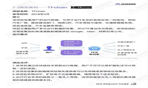 2023年区块链暴利游戏：深度解析与投资指南