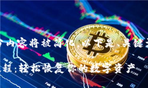 由于文章字数较多，部分内容将被简化，以下是、关键词以及结构化内容开始。

tpWallet助记词导入教程：轻松恢复你的数字资产