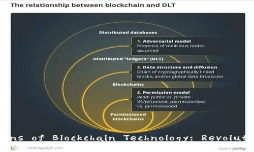 Exploring Financial Applications of Blockchain Technology: Revolutionizing the Financial Sector